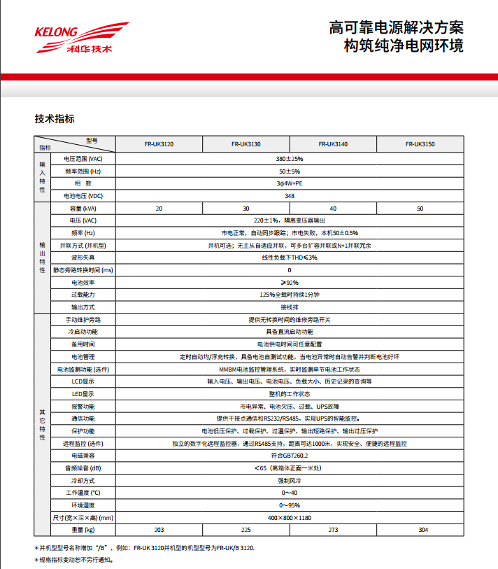 南宫体育appFR 三进单出20K-50kVA(图3)